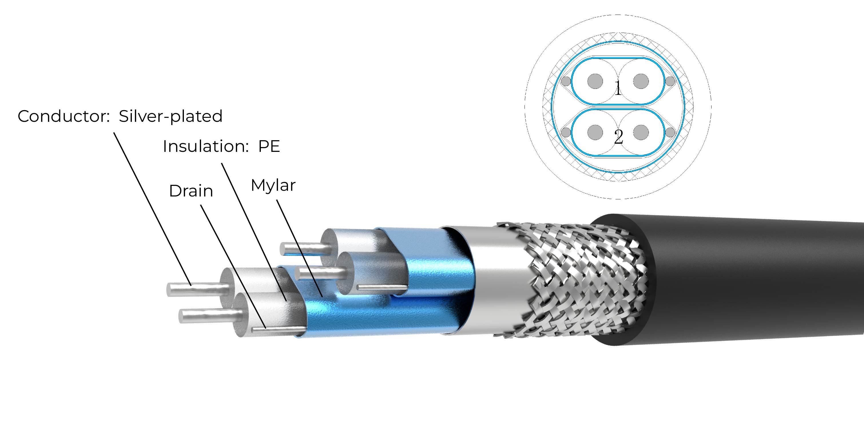 sas3.0 High Speed Data Cables active optical fiber