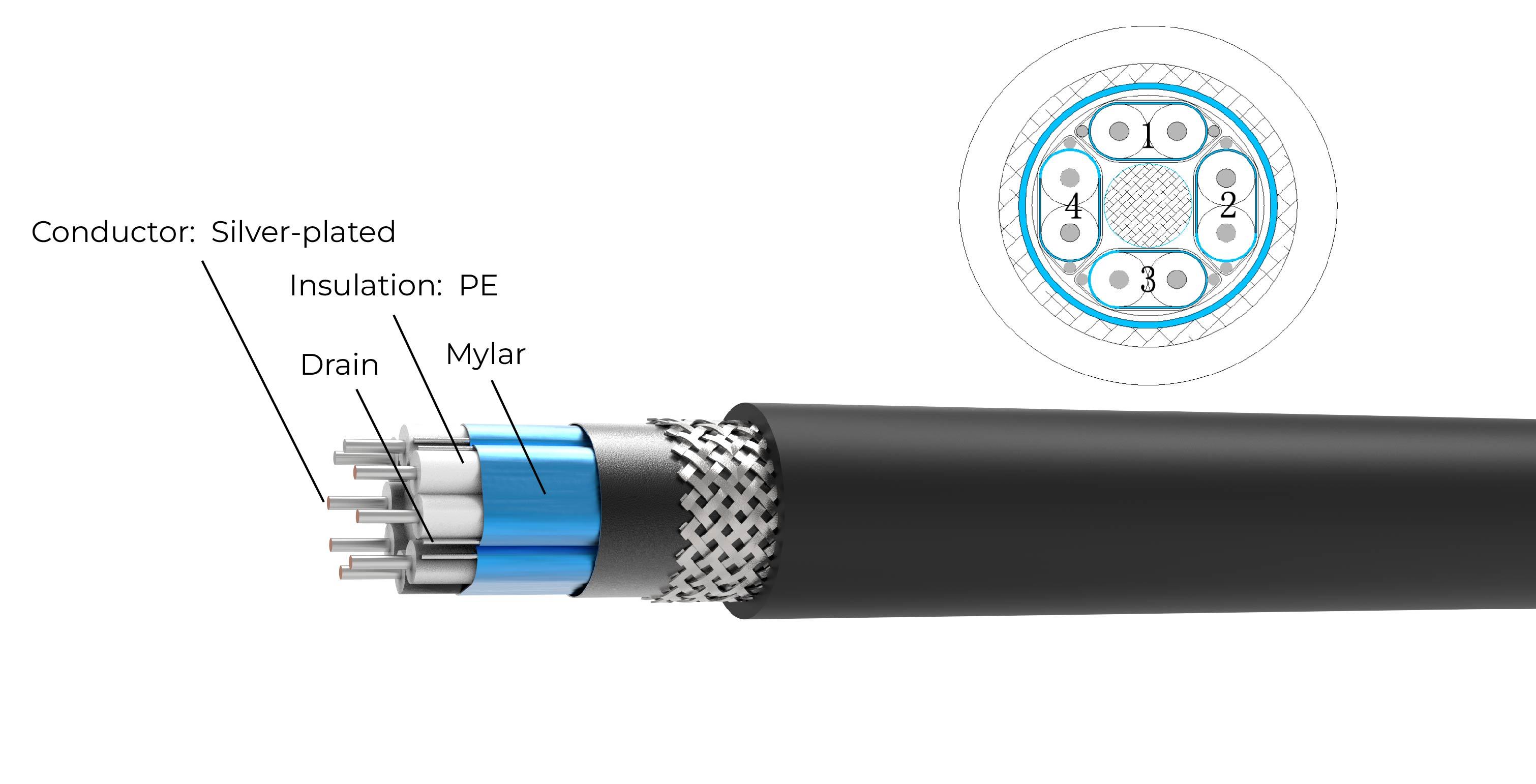 sas3.0 High Speed Data Cables active optical fiber