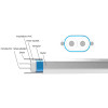85Ω High Speed Cable PCIE 6.0 UL Certified