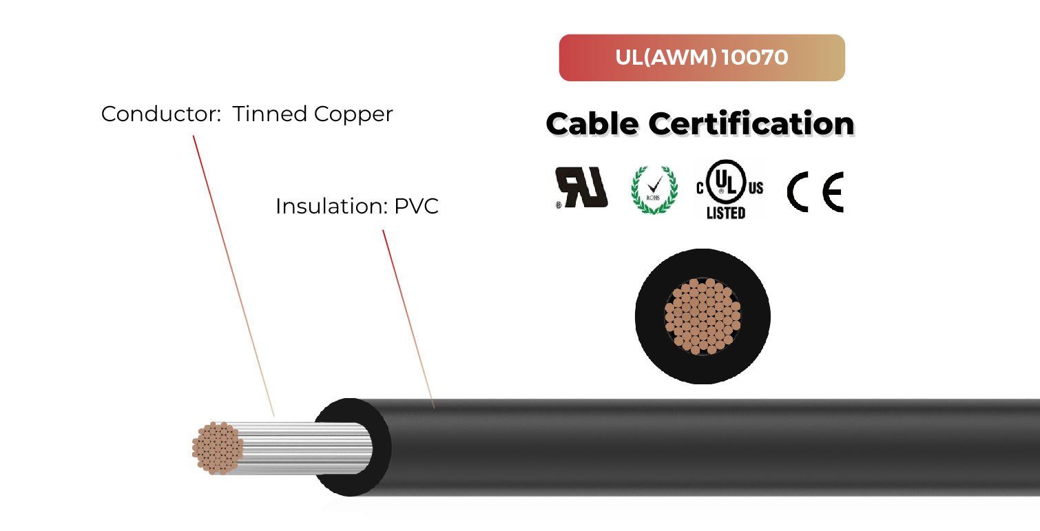 ul energy storage cable