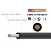 300V High-temperature Cable UL3132