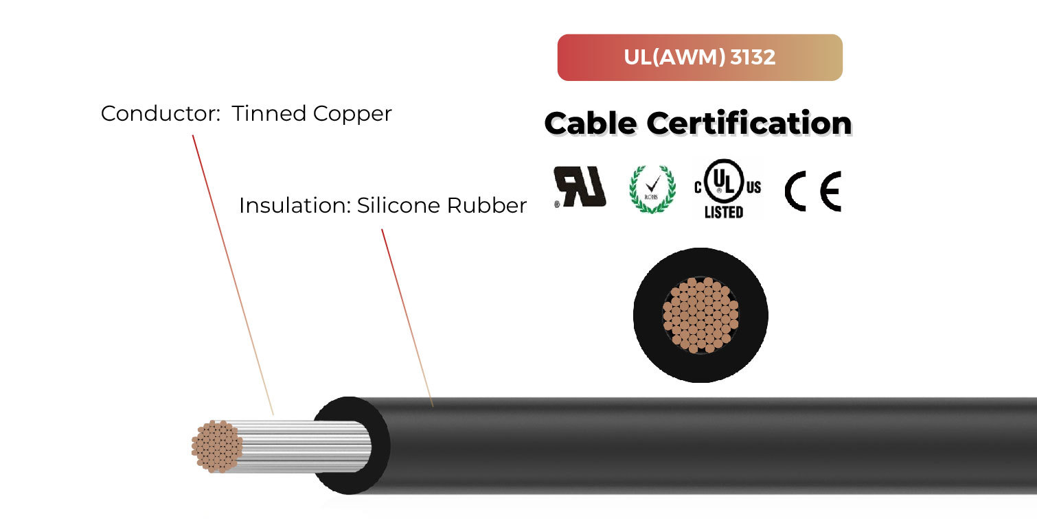 ul energy storage cable