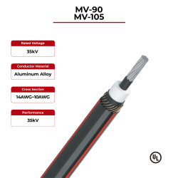 35kV Solar Power Cable Medium Voltage MV-90, MV-105