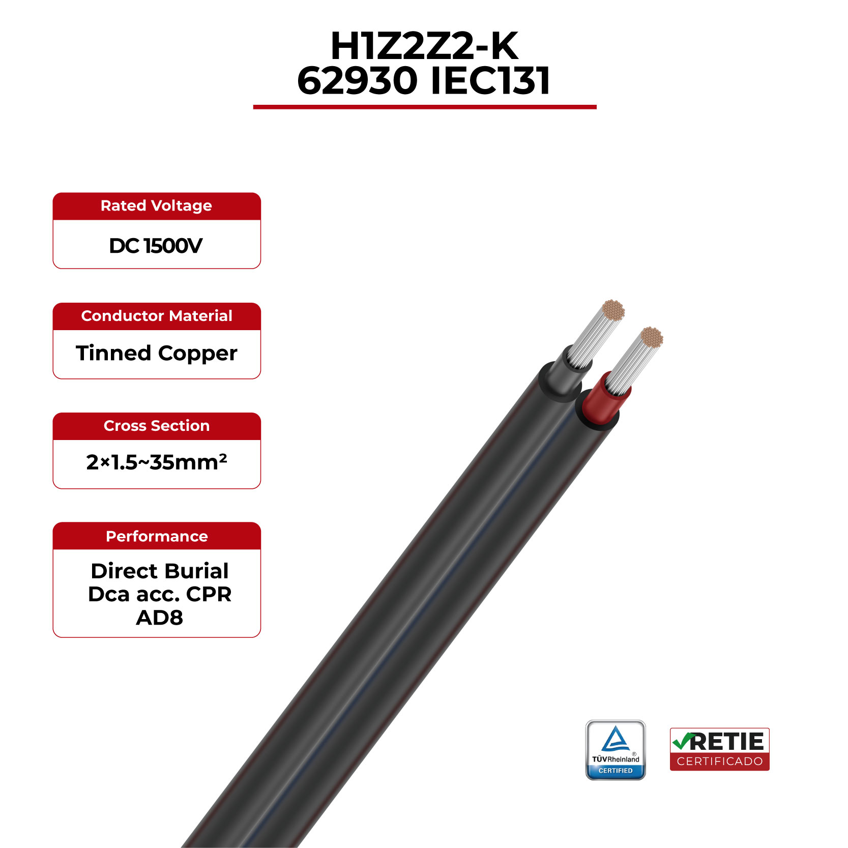 1.5kV Solar Cable Twin Core 62930 IEC131 / H1Z2Z2-K RETIE | RETIE