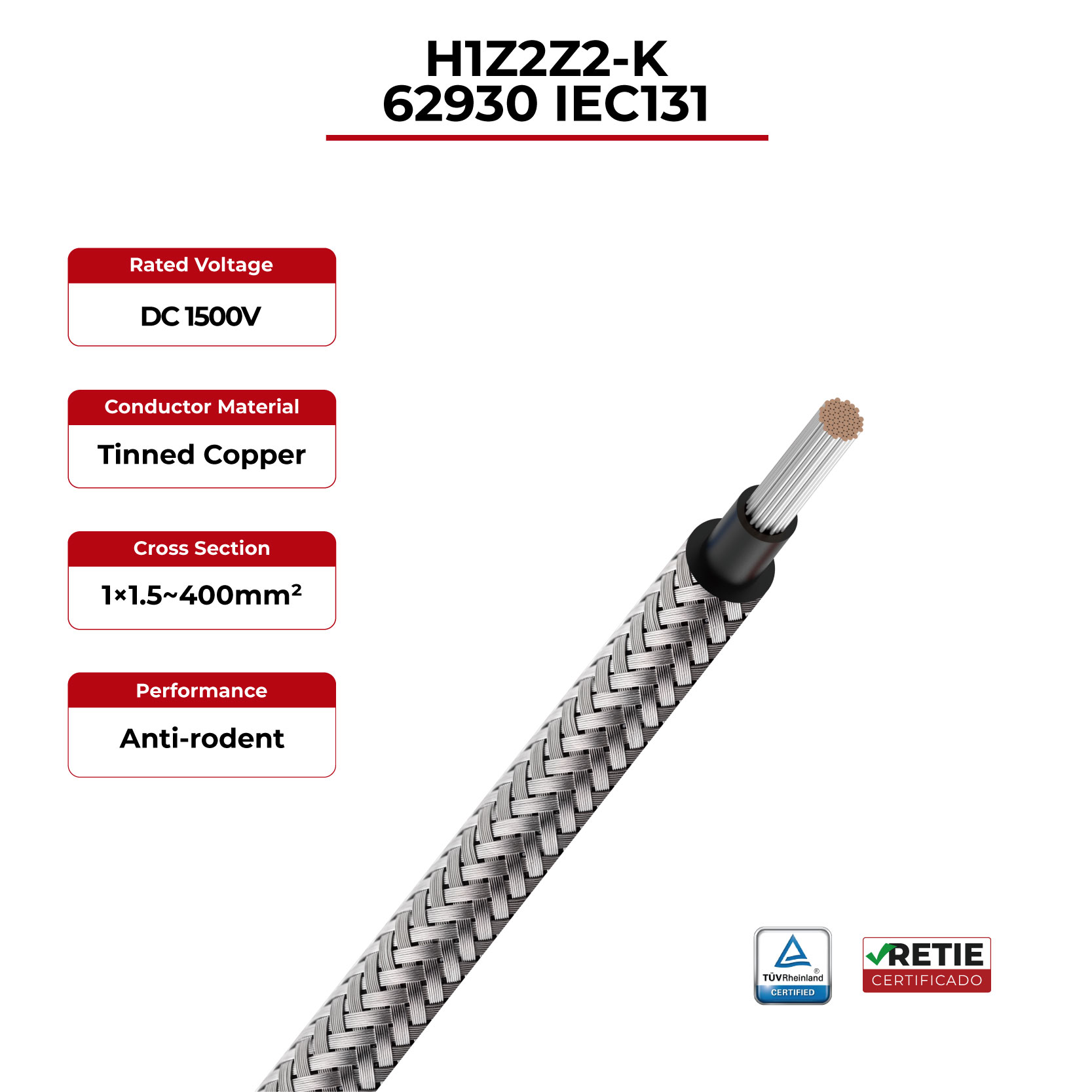1.5kV Solar Cable Twin Core 62930 IEC131 / H1Z2Z2-K RETIE | RETIE