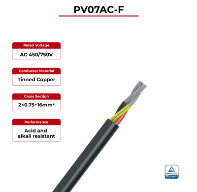 450V Solar Cable Copper Conductor 2PfG 1940 PV07AC-F