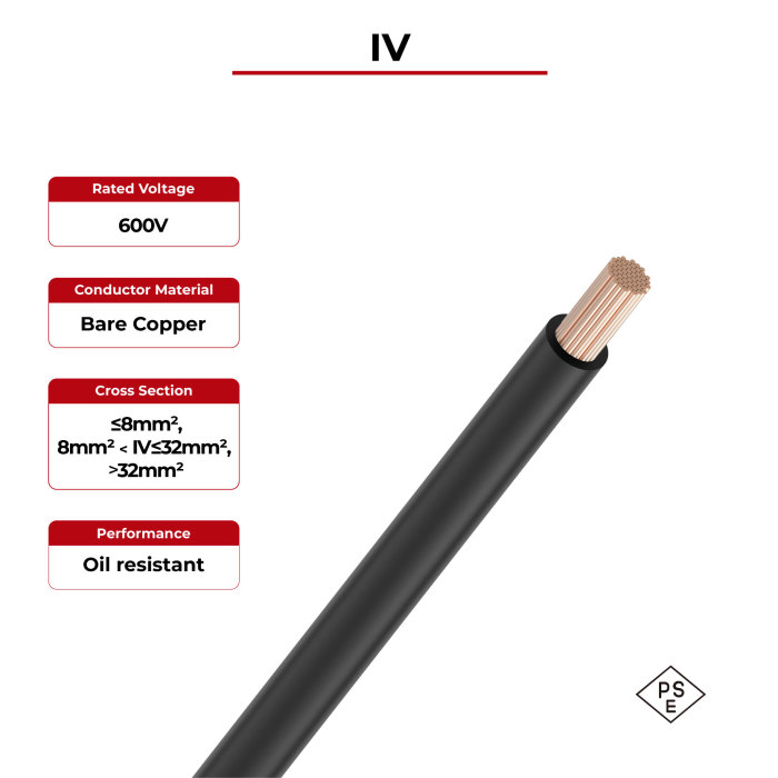 600V Solar Cable IV PSE Certificated