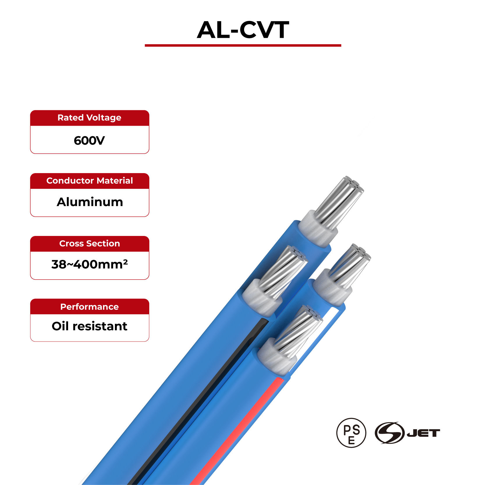 600V Solar Cable Aluminum Conductor CVT | Aluminum Conductor 