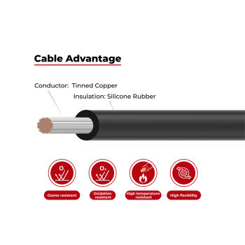600V High-temperature Cable UL3133