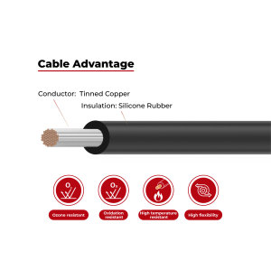 300V High-temperature Cable UL3132