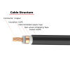 2000V Main Cable For BESS HDPE