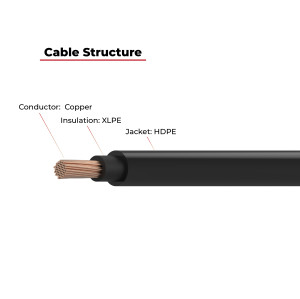 1500V Main Cable For BESS HDPE