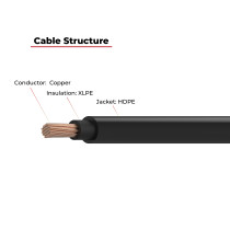 1500V Main Cable For BESS HDPE