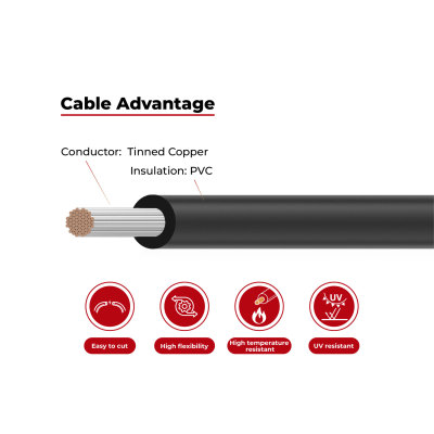 600V Energy Storage Cable UL 10070
