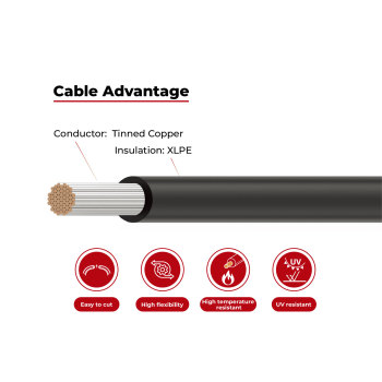 3kV Energy Storage Cable UL3817