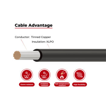 2kV Energy Storage Cable UL3932