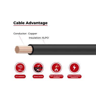 2kV PV Wire Copper Conductor Single Layer UL4703