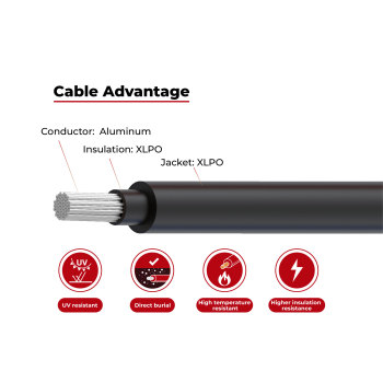 2kV PV Wire Aluminum Conductor Dual Layer UL4703