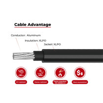 1.5kV Solar Cable Single Core 2PfG 2642 PV1500DC-AL TÜV