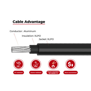 1.5kV Solar Cable Single Core 2PfG 2642 PV1500DC-AL TÜV