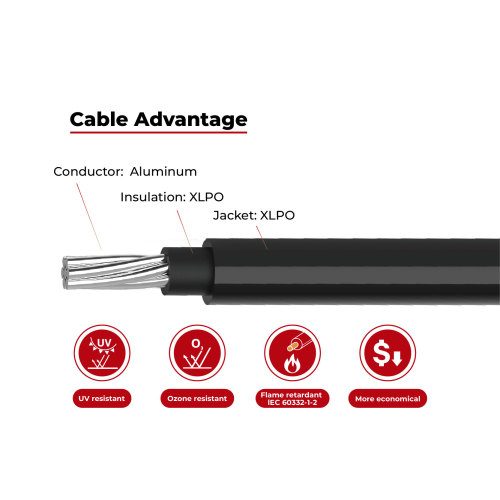 1.5kV Solar Cable Aluminum Conductor Single Core 2PfG 2642 PV1500DC-AL