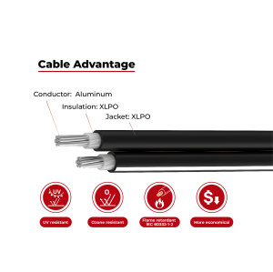 1.5kV Solar Cable Aluminum Conductor Twin Core 2PfG 2642 PV1500DC-AL TUV
