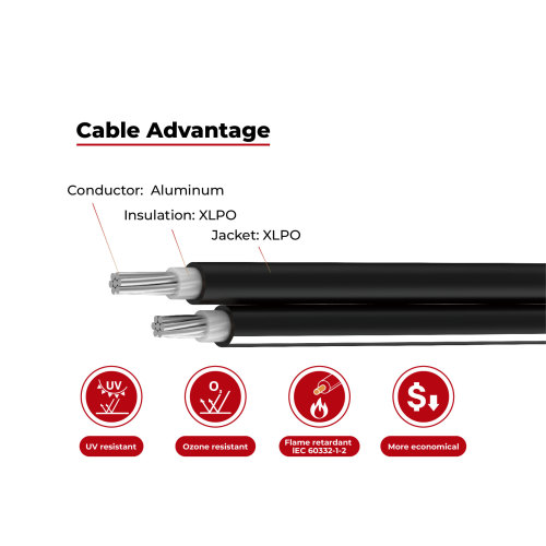 1.5kV Solar Cable Aluminum Conductor Twin Core 2PfG 2642 PV1500DC-AL TUV