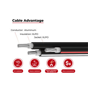 1.5kV Solar Cable Aluminum Conductor Three Core 2PfG 2642 PV1500DC-AL TUV