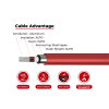 1.5kV Solar Cable Aluminum Conductor Dual Core 2PfG 2642 PV1500DC-AL DB TUV