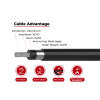 1.5kV Solar Cable Aluminum Conductor Single Core 2PfG 2642 PV1500DC-AL-K DB TUV