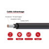 1.5kV Solar Cable Copper Conductor 2PfG 2962 PV1500-SWR