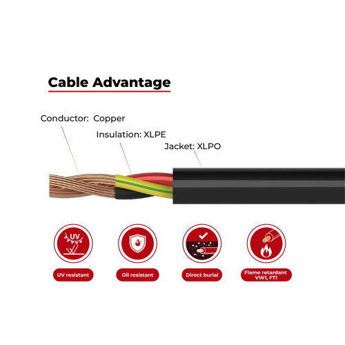 600V Solar Cable TC-ER UL&CUL Certificated
