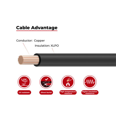 2kV Solar Cable Single Layer RPVU90, RPVU105 CUL