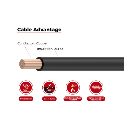 2kV Solar Cable Copper Conductor Single Layer RPVU90, RPVU105