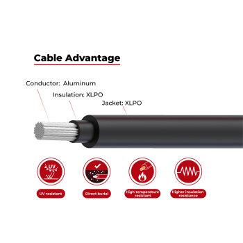 2kV Solar Cable Aluminum Conductor Dual Layer RPVU90, RPVU105