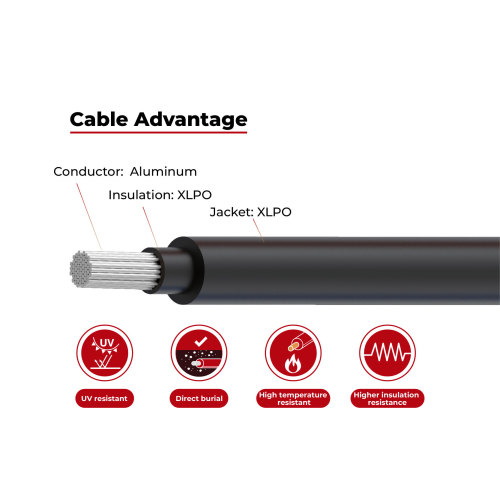 2kV Solar Cable Aluminum Conductor Dual Layer RPVU90, RPVU105