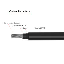 1500V Main Cable For BESS PVC