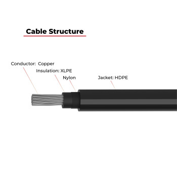 1500V Main Cable For BESS HDPE