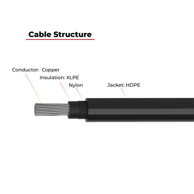 1500V Main Cable For BESS HDPE