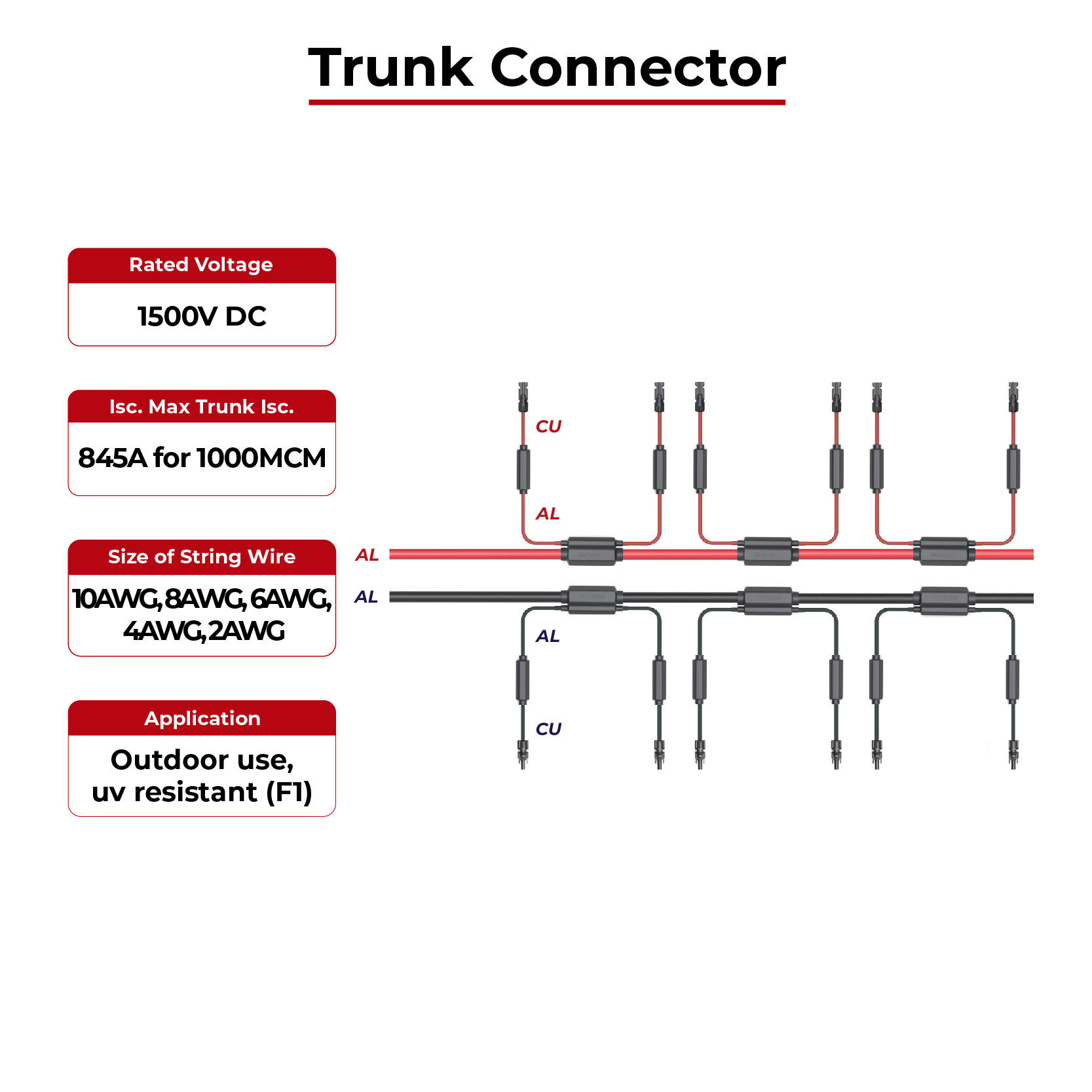 Solar Cable Trunk Connector IP68 | Solar Harness | SUNKEAN Solar