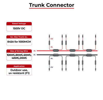 Solar Cable Aluminum Conductor Trunk Connector IP68