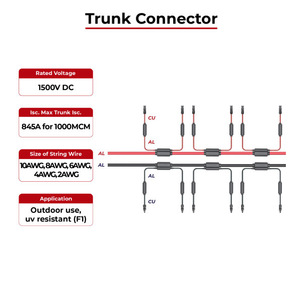 Solar Cable Trunk Connector IP68