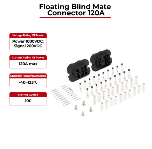 Floating Blind Mate Connector 120A