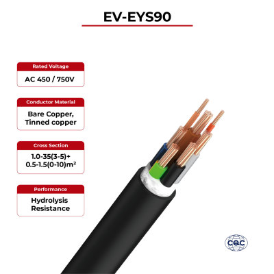 450V Charging Cable GB/T33594 EV-EYS90 CQC