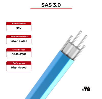 100Ω High Speed Cable SAS 3.0 UL Certified