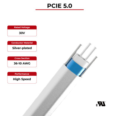 85Ω High Speed Cable PCIE 5.0 UL Certified