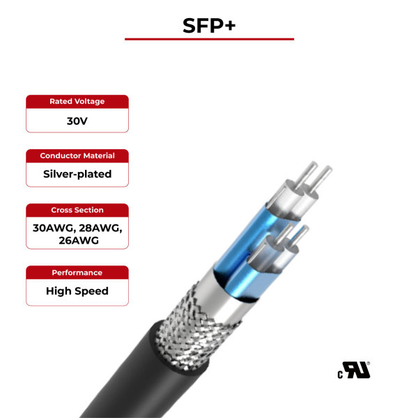 100Ω High Speed Cable SFP+ UL Certified