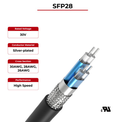 100Ω High Speed Cable SFP28 UL Certified