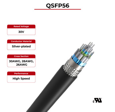 100Ω High Speed Cable QSFP56 Series UL Certified