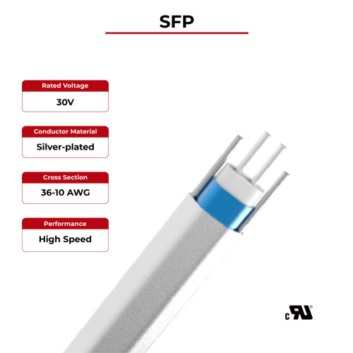 100Ω High Speed Cable SFP 100G UL Certified